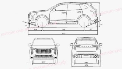 Фото - Haval сертифицировал в России новую версию кроссовера Jolion